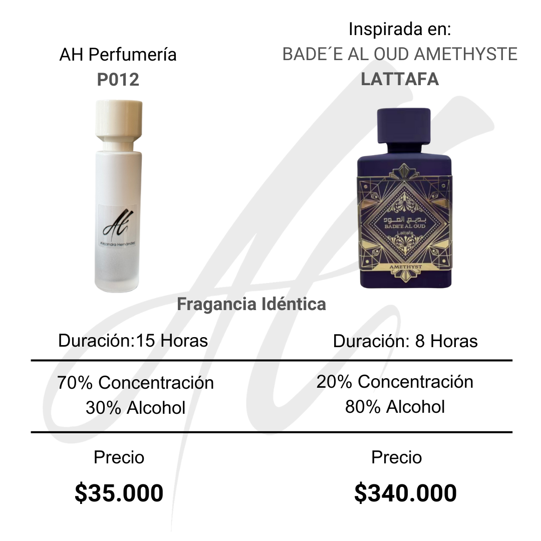 AH - BADE´E AL OUD AMETHYSTE LATTAFA