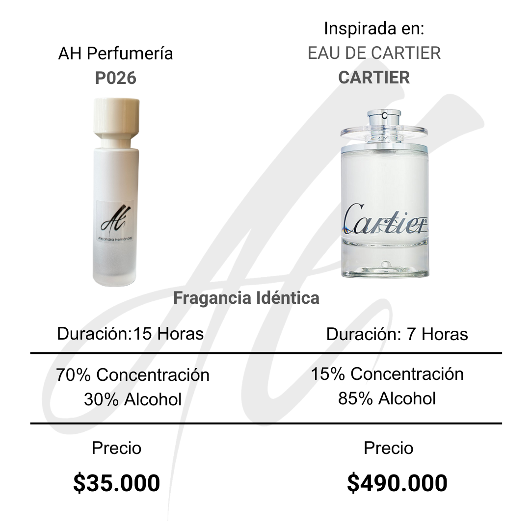 AH - EAU DE CARTIER CARTIER