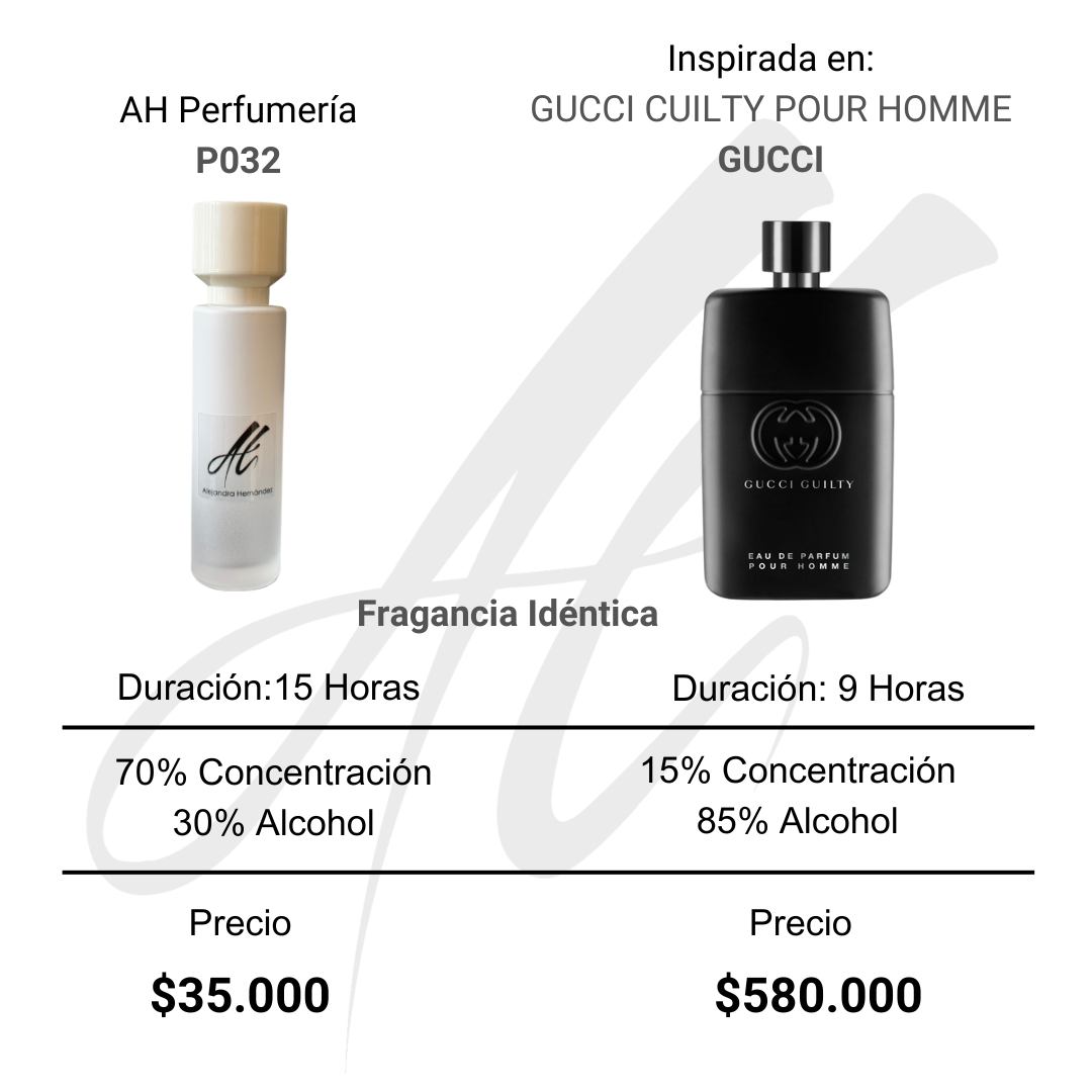 AH - GUCCI CUILTY POUR HOMME GUCCI