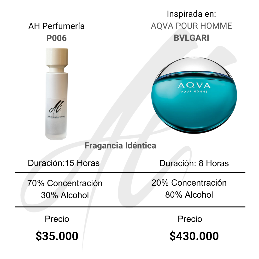 AQVA POUR HOMME BVLGARI
