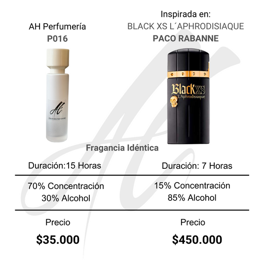 AH - BLACK XS L´APHRODISIAQUE PACO RABANNE