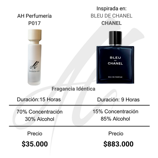 AH - BLEU DE CHANEL CHANEL