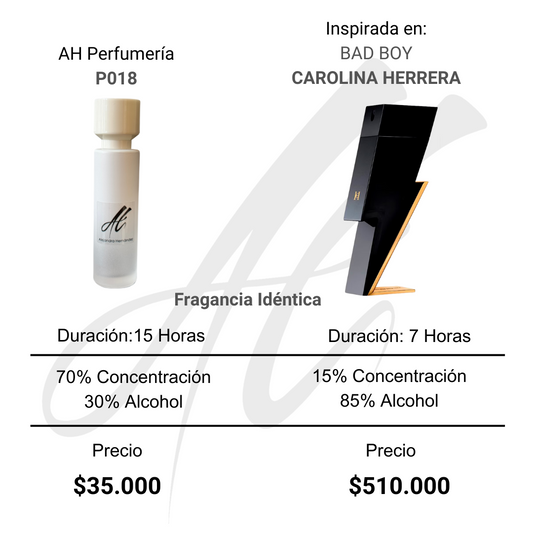 AH - BAD BOY CAROLINA HERRERA