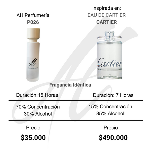 AH - EAU DE CARTIER CARTIER