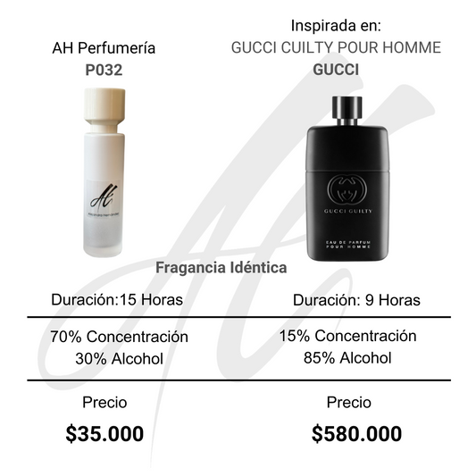 AH - GUCCI CUILTY POUR HOMME GUCCI