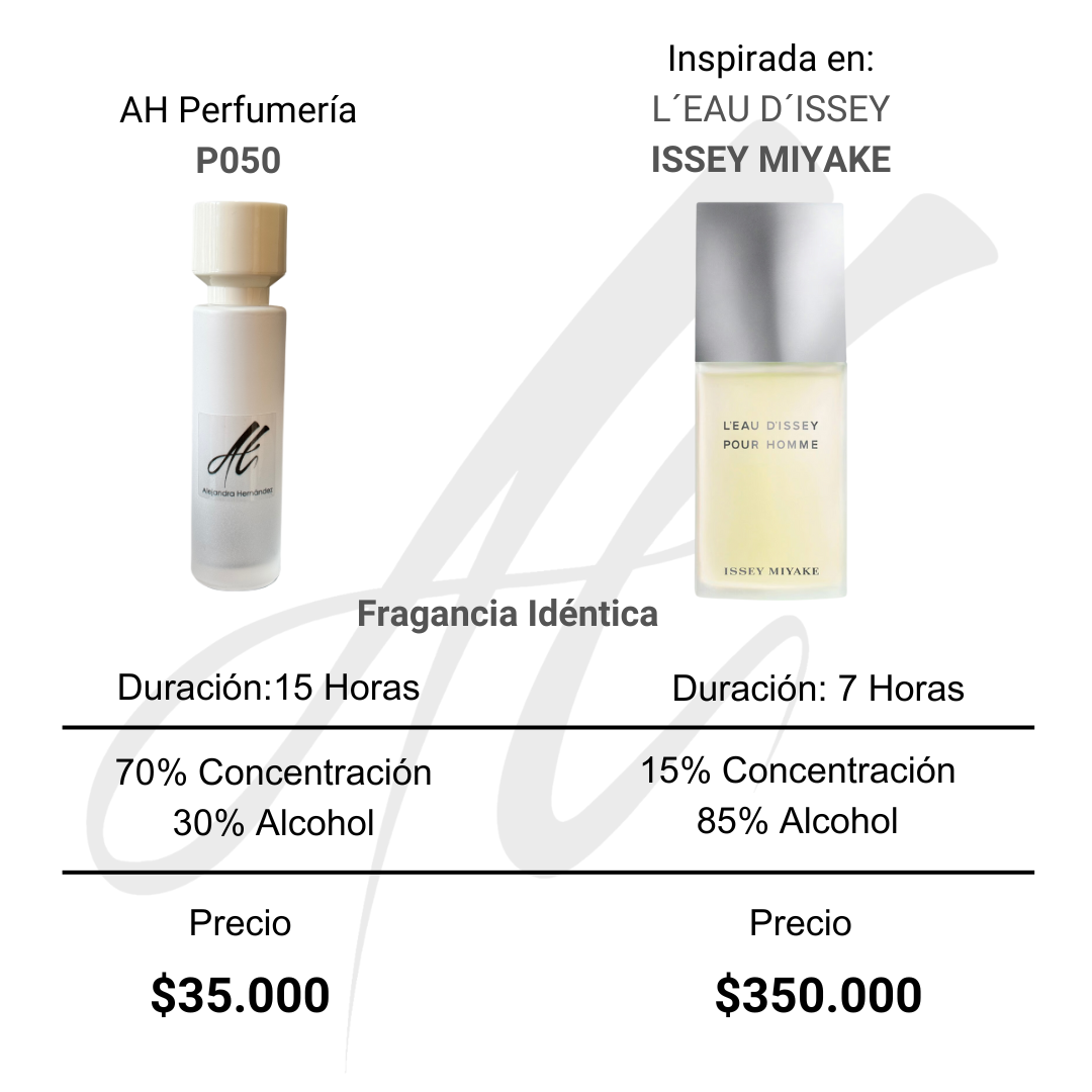 AH - L´EAU D´ISSEY ISSEY MIYAKE