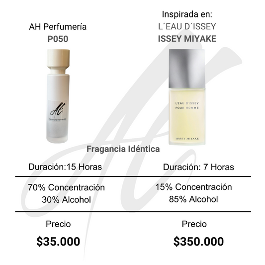 AH - L´EAU D´ISSEY ISSEY MIYAKE