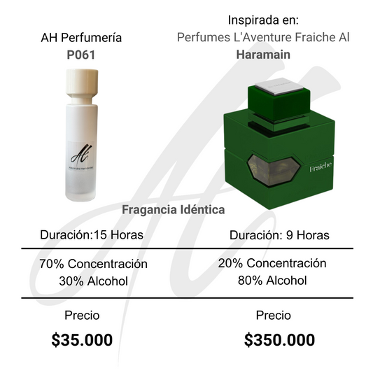 AH - Perfumes L'Aventure Fraiche Al Haramain