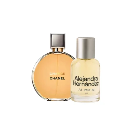 Chance Eau de Parfum Chanel